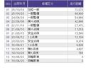 Ｘ・ホンダセンシング　クルコン　衝突被害軽減Ｂ　純正ナビ　ＥＴＣ　Ｒカメラ　Ｗエアバッグ　盗難防止　アクティブクルーズコントロール　オートエアコン　ＬＥＤランプ　衝突軽減ブレ－キ　パワステ　カーテンエアバック　ＵＳＢポート（34枚目）