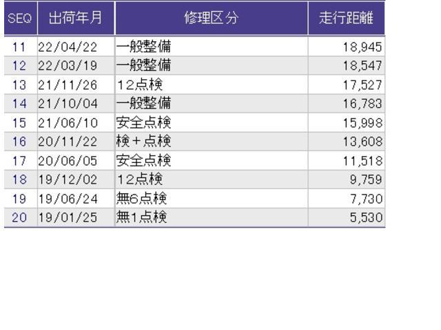 フィット １３Ｇ・Ｌホンダセンシング　クルコン　純正ナビ　フルセグ　ＥＴＣ　ドラレコ　ＤＶＤ再生可　ナビ＆ＴＶ　サイドカーテンエアバック　Ｄレコ　ＵＳＢ　リアカメラ　エアバック　パワーウインドウ　キーフリーシステム　ＬＥＤライト　ＶＳＡ（36枚目）