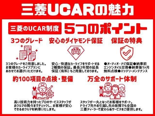 デリカミニ Ｇ　プレミアム　バックカメラ全周囲モニター／両側パワーＳＤ　ＬＥＤ　Ａクルコン　シートヒーター　ベンチシート　エアコン　コーナーセンサー　パワステ　アルミホイール　キーレスエントリー　エアバッグ　スマートキー　ＡＢＳ（17枚目）