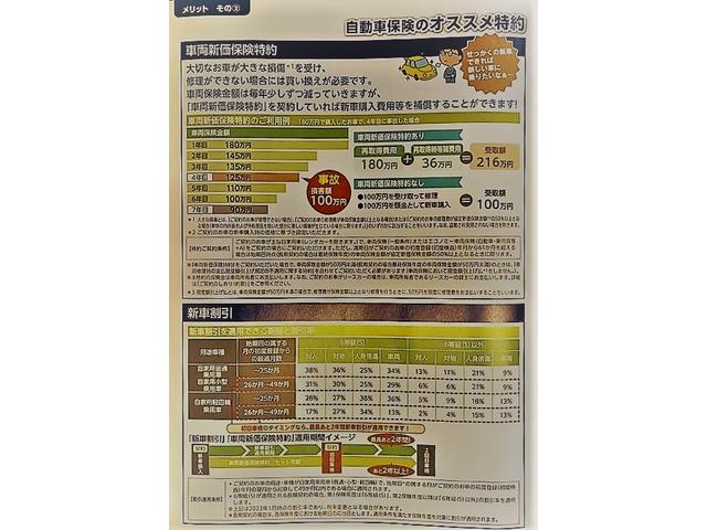 KX デュアルカメラブレーキサポート 2WD CDプレーヤー 3AT キーレスエントリー エアコン パワステ パワーウィンドウ HID フォグ(55枚目)