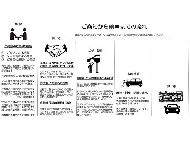 Ｘ　Ｓ　ＳＤナビ　バックカメラ　ＥＴＣ　衝突軽減ブレーキ(3枚目)