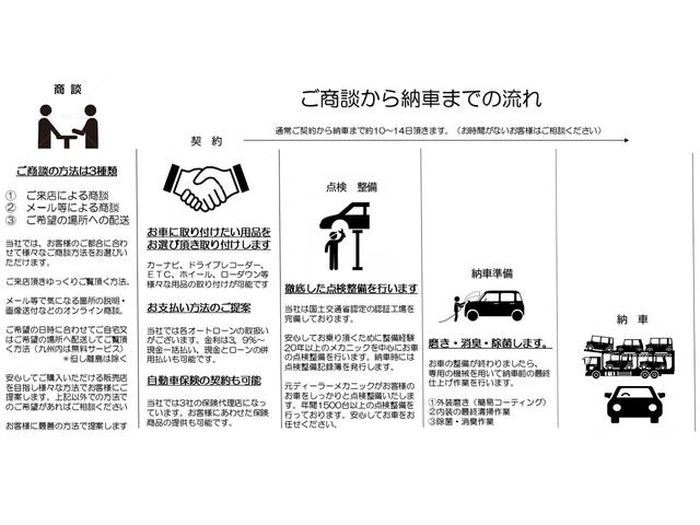 スペーシア ハイブリッドＧ　ナビ　ＴＶフルセグ　ＣＤ　ＤＶＤ　Ｂｌｕｅｔｏｏｔｈ　両側スライドドア　車線逸脱警報　衝突軽減装置　クリアランスソナー　オートライト　オートハイビーム　プッシュスタート　キーレス　アイドリングストップ（3枚目）