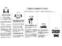 Ｘ　Ｓ　ＳＤナビ　バックカメラ　ＥＴＣ　衝突軽減ブレーキ(3枚目)