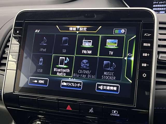 セレナ １．２　ｅ－ＰＯＷＥＲ　ＡＵＴＥＣＨ　前後ドラレコ　ＥＴＣ　プロパイロット（5枚目）