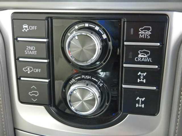 ランドクルーザープラド ２．８ＤＴ　ＴＺ－Ｇ　サンルーフ　全方位カメラ　ナビ／ＴＶ　オートハイビーム　サイドカメラ　エアシート　横滑り防止装置　ナビ＆ＴＶ　ＬＥＤライト　パノラミックビュー　オートクルーズコントロール　パワーウィンドウ　電動格納サードシート　電動シート　３列シート（6枚目）