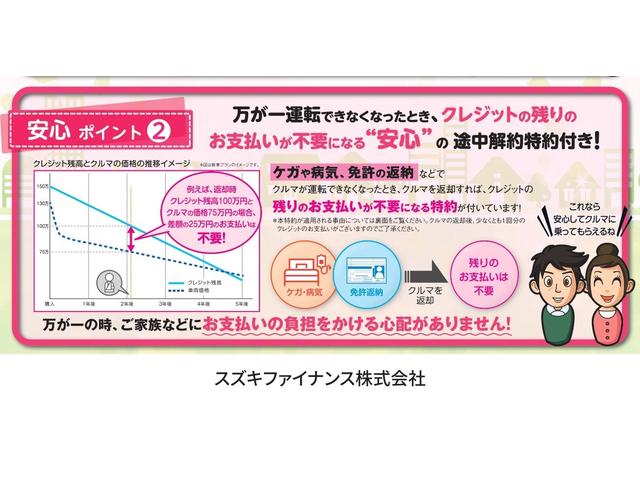 ハスラー X MR31S.MR41S FF CVT バックカメラ付ナビ 運転席/助手席エアバッグ・ABS(アンチロックブレーキ)・サイドインパクトバー・ブレーキアシスト・衝突安全ボディ・盗難防止装置・横滑り防止装置・衝突軽減装置・ヒルスタートアシスト・オートエアコン(64枚目)