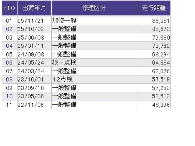 Ｎ－ＷＧＮカスタム Ｇ・ターボパッケージ　クルコン　バックカメラ　社外ナビ　フルセグ　ＥＴＣ　ドラレコ　横滑り防止システム　ＥＣＯＮモード　ＷＳＲＳ　ナビ＆ＴＶ　イモビ　オートクルーズ　キーフリー　ターボモデル　ベンチシート　ＡＢＳ　ＡＣ（32枚目）