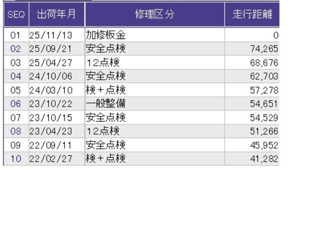 ヴェゼル ハイブリッドＺ・ホンダセンシング　クルコン　フロントカメラ　純正ナビ　ＥＴＣ　パドルシフト　レーダーサポート　ＤＶＤ再生機能　横滑り防止システム　バックアイカメラ　盗難防止装置　フルセ　シートヒーター付　スマ－トキ－　ＥＣＯモード（35枚目）