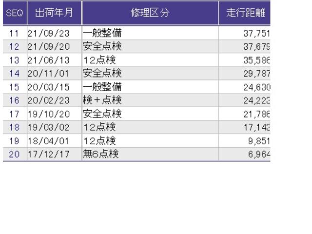 ヴェゼル ハイブリッドＺ・ホンダセンシング　クルコン　フロントカメラ　純正ナビ　ＥＴＣ　パドルシフト　レーダーサポート　ＤＶＤ再生機能　横滑り防止システム　バックアイカメラ　盗難防止装置　フルセ　シートヒーター付　スマ－トキ－　ＥＣＯモード（36枚目）