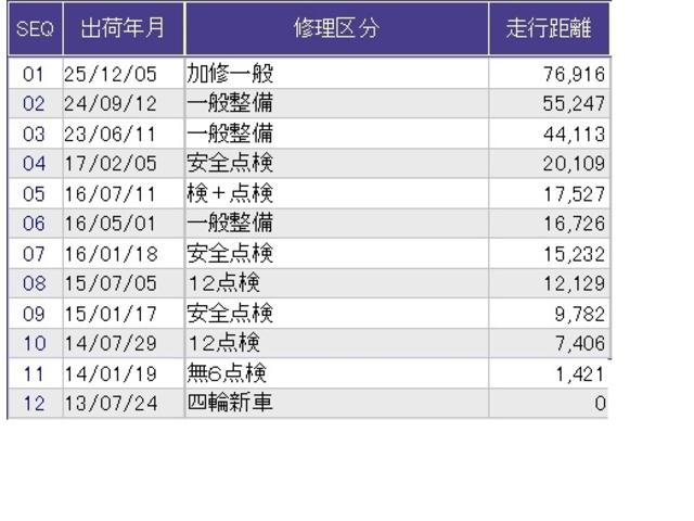 N-BOXカスタム GSSパッケージ 両側電動スライドドア 社外ナビ フルセグ 両側パワ-スライドドア TVナビ スマ-トキ- ETC付き エアコン ESC A-STOP 盗難防止システム パワーウィンドウ 運転席助手席エアバッグ DVD(32枚目)