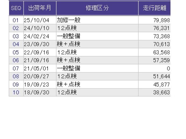 バモスホビオプロ ベースグレード AM/FMチューナー付カセットプレーヤー ダブルエアバック 前席パワーウインドウ キ-レス 運転席エアバッグ PS エアコン 両側スライドドア(28枚目)