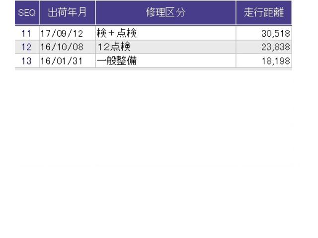 バモスホビオプロ ベースグレード AM/FMチューナー付カセットプレーヤー ダブルエアバック 前席パワーウインドウ キ-レス 運転席エアバッグ PS エアコン 両側スライドドア(29枚目)
