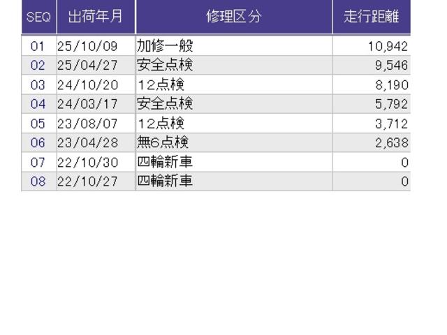 Ｎ－ＢＯＸカスタム Ｌ　片側電動スライドドア　純正ナビ　フルセグ　クルコン　衝突被害軽減Ｂ　障害物センサー　バックカメラ　ＥＴＣ　シートヒーター　Ｐソナー　サイドエアバッグ　ナビＴＶ　Ａストップ　ベンチシート　ＬＥＤライト（35枚目）