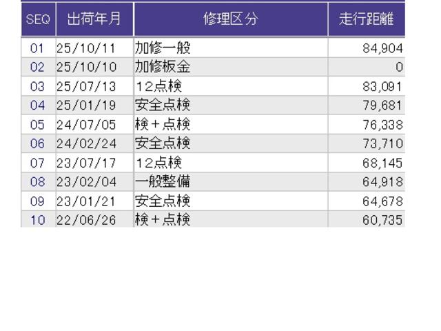 ヴェゼル Ｘ　あんしんパッケージ　クルコン　純正ナビ　ＥＴＣ　追突軽減ブレーキ　地ＴＶ　リアカメラ　ＤＶＤ再生　スマ－トキ－　ＵＳＢ　サイドエアバッグ　ナビ＆ＴＶ　パワーウィンドウ　盗難防止システム　横滑り防止（35枚目）