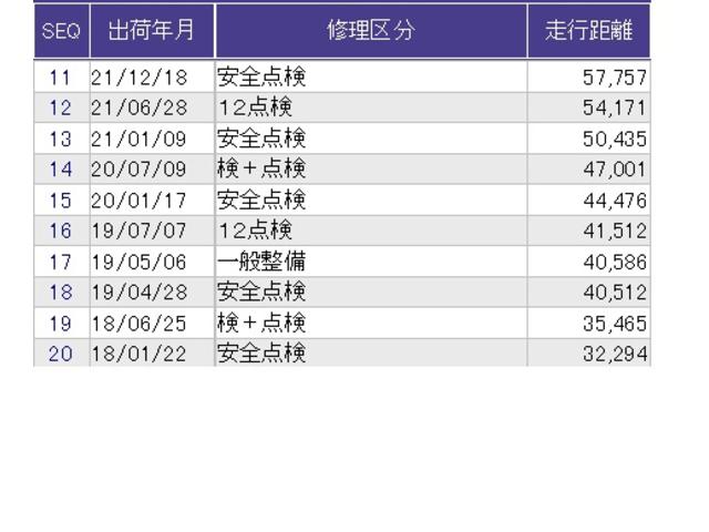 ヴェゼル Ｘ　あんしんパッケージ　クルコン　純正ナビ　ＥＴＣ　追突軽減ブレーキ　地ＴＶ　リアカメラ　ＤＶＤ再生　スマ－トキ－　ＵＳＢ　サイドエアバッグ　ナビ＆ＴＶ　パワーウィンドウ　盗難防止システム　横滑り防止（36枚目）