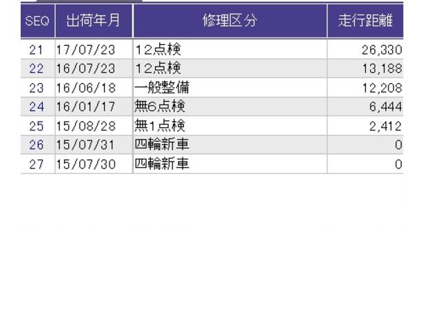 ヴェゼル Ｘ　あんしんパッケージ　クルコン　純正ナビ　ＥＴＣ　追突軽減ブレーキ　地ＴＶ　リアカメラ　ＤＶＤ再生　スマ－トキ－　ＵＳＢ　サイドエアバッグ　ナビ＆ＴＶ　パワーウィンドウ　盗難防止システム　横滑り防止（37枚目）