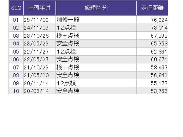 フリードスパイクハイブリッド ジャストセレクション 片側電動スライドドア クルコン バックカメラ 純正ナビ ETC キーフリー セキュリティーアラーム 横滑り防止機能 DVD視聴 後カメラ 地デジ ナビTV エアコン 両側スライド片側電動 I-STOP(33枚目)