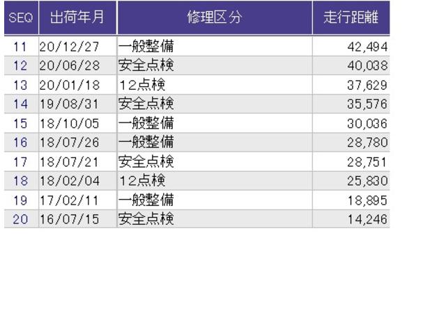 Ｎ－ＷＧＮカスタム Ｇ・Ａパッケージ　あんしんパッケージ　クルコン　バックカメラ　前後ドラレコ　純正ナビ　ワンセグ　追突被害軽減ブレーキ　フロントベンチシート　Ｒカメ　ＡＵＴＯエアコン　助手席エアバック　ＡＢＳ　パワーウィンドウ　スマキ－（32枚目）