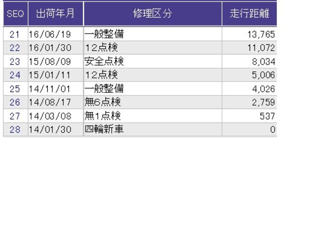 Ｎ－ＷＧＮカスタム Ｇ・Ａパッケージ　あんしんパッケージ　クルコン　バックカメラ　前後ドラレコ　純正ナビ　ワンセグ　追突被害軽減ブレーキ　フロントベンチシート　Ｒカメ　ＡＵＴＯエアコン　助手席エアバック　ＡＢＳ　パワーウィンドウ　スマキ－（33枚目）