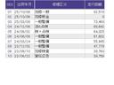 ハイブリッド・ＥＸ　地デジフルセグＴＶ　シ－トヒ－タ－　リヤカメラ　ＬＥＤライト　フルオートエアコン　ＡＢＳ　ドラレコ付　ＤＶＤ再生可　ウォークスルー　サイドエアバッグ　キーフリー　ナビ＆ＴＶ（33枚目）