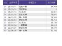 Ｘ　あんしんパッケージ　クルコン　純正ナビ　ＥＴＣ　追突軽減ブレーキ　地ＴＶ　リアカメラ　ＤＶＤ再生　スマ－トキ－　ＵＳＢ　サイドエアバッグ　ナビ＆ＴＶ　パワーウィンドウ　盗難防止システム　横滑り防止（35枚目）