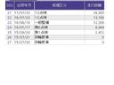Ｘ　あんしんパッケージ　クルコン　純正ナビ　ＥＴＣ　追突軽減ブレーキ　地ＴＶ　リアカメラ　ＤＶＤ再生　スマ－トキ－　ＵＳＢ　サイドエアバッグ　ナビ＆ＴＶ　パワーウィンドウ　盗難防止システム　横滑り防止（37枚目）