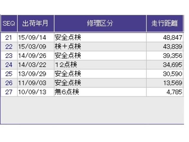シビックハイブリッド ＭＸ　ＣＤ　ＥＴＣ　アイドリングストップ　盗難防止装置　スマートキー　ＡＢＳ　オートエアコン　エアバック　パワーウインドウ　パワーステアリング　リモコンキー　横滑り防止装置　Ｗエアバック（32枚目）