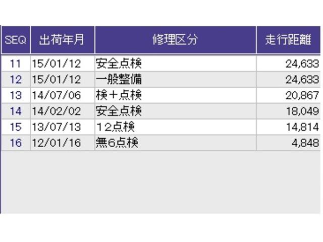 フィットハイブリッド ナビプレミアムセレクション アルミホイール ETC エアコン 運転席エアバッグ キーフリー パワーウィンドウ クルーズコントロール スマキー シートヒーター付 パワーステアリング ABS セキュリティー 助手席エアバック(37枚目)