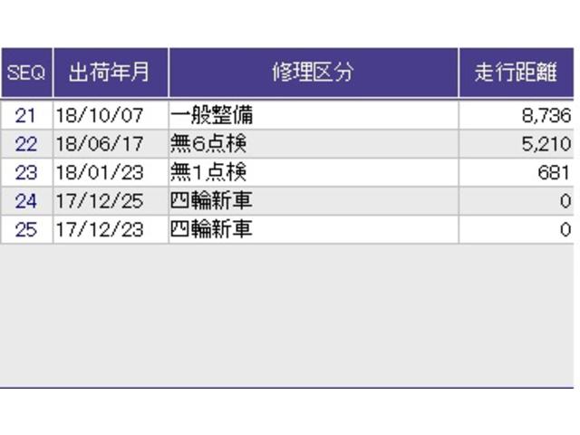 ヴェゼル ハイブリッドＺ・ホンダセンシング　メモリーナビ　フルセグ　リアカメラ　ＥＴＣ　レーダーサポート　ＤＶＤ再生機能　横滑り防止システム　バックアイカメラ　盗難防止装置　シートヒーター付　スマ－トキ－　ＥＣＯモード　パワーウィンド　パワステ（40枚目）
