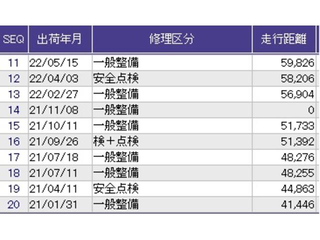Ｎ－ＢＯＸカスタム ＧターボＳＳパッケージ　両側電動スライドドア　ドラレコ　ＥＴＣ　ＥＣＯＮ　Ｂモニター　スマートエントリー　ＶＳＡ　ＡＡＣ　ナビＴＶ　オートクルーズコントロール　パワステ　Ｗエアバッグ　ドライブレコーダ　Ｓヒーター　ターボ車（39枚目）