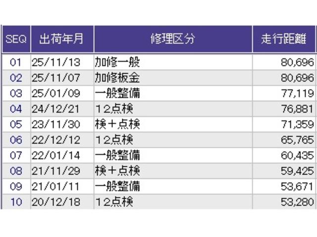 Ｎ－ＢＯＸ Ｇ・Ｌパッケージ　メモリーナビ　ワンセグ　リアカメラ　Ｉ－ＳＴＯＰ　カラーバックモニター　全席ＰＷ　イモビライザー　ナビテレビ　１セグ　ＡＡＣ　横滑り防止　スマートキー　ＤＶＤ再生　ＡＢＳ　キーレスＥ　運転席エアバッグ（37枚目）