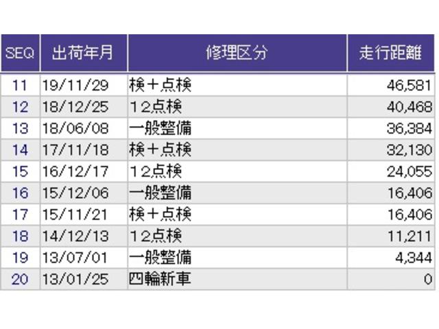 Ｎ－ＢＯＸ Ｇ・Ｌパッケージ　メモリーナビ　ワンセグ　リアカメラ　Ｉ－ＳＴＯＰ　カラーバックモニター　全席ＰＷ　イモビライザー　ナビテレビ　１セグ　ＡＡＣ　横滑り防止　スマートキー　ＤＶＤ再生　ＡＢＳ　キーレスＥ　運転席エアバッグ（38枚目）