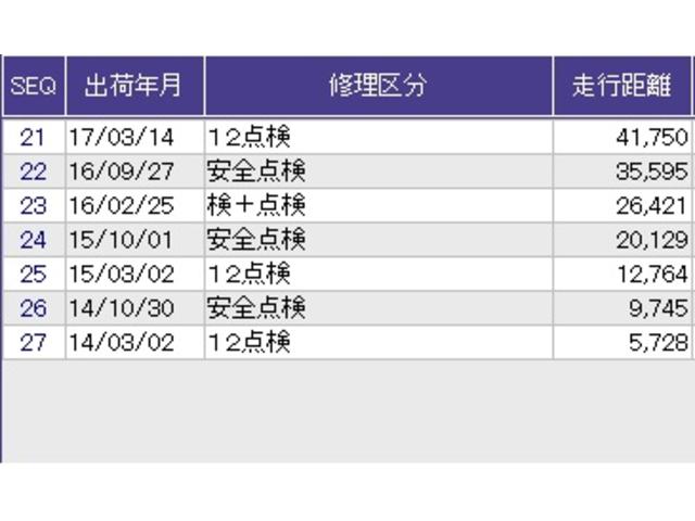 フリード Gジャストセレクション リアカメラ ETC Bモニター スマトキー 助手席エアバッグ AUTOエアコン パワステ 両側スライド片側電動 イモビ 運転席エアバッグ PW ABS 横滑り防止機能 ウォークスルー 3列シート(33枚目)