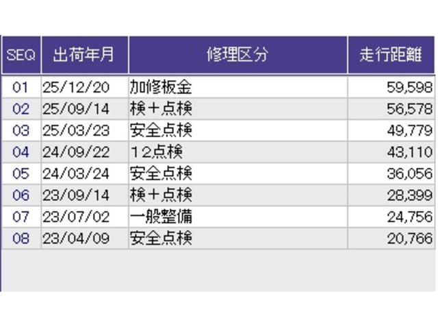 Ｎ－ＷＧＮ Ｌホンダセンシング　リアカメラ　ＥＴＣ　シートヒータ　Ｂモニタ　ＤＶＤ　フルセグ　横滑り防止機能　セキュリティアラーム　キーフリー　ナビＴＶ　スマートキー　サイドカーテンエアバック　クルーズコントロール　オートエアコン（36枚目）