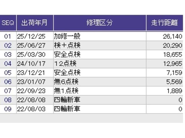 Ｎ－ＢＯＸ ＥＸ・ターボ　リアカメラ　ドラレコ　ＥＴＣ　サイドエアバック　Ｒカメラ　ターボ車　ＬＥＤライト　ドライブレコーダー　衝突軽減　クルーズコントロール　ＤＶＤ　両側ＰＳＤ　地デジ　エアバッグ　シートヒーター（43枚目）
