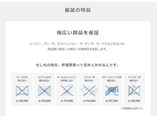 ハイブリッドX HDDナビ フルセグ リアカメラ ETC アイドリングSTOP 衝突軽減ブレーキシステム バックカメラ付 イモビ キーフリー クルーズC フルオートエアコン サイドカーテンエアバック 横滑り防止機能(30枚目)