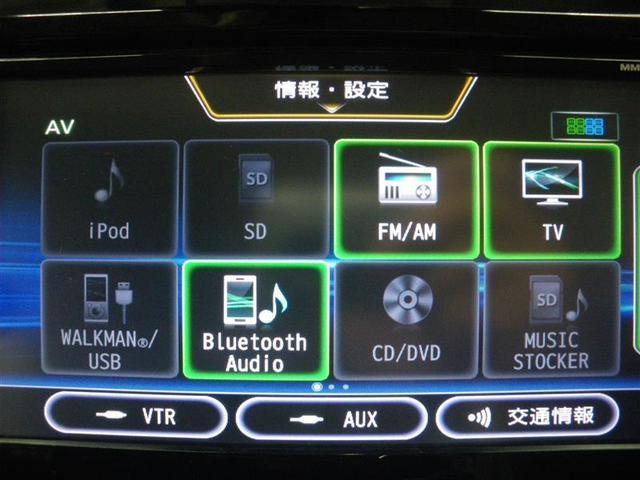 �ԑI�т⃁���e�i���X�A�J�[�p�i�E�i�`�e�E�C�ӕی��E���[���̂��Ƃ܂ŁA���q�l�̃J�[���C�t��O��I�ɃT�|�[�g���Ă����܂��I