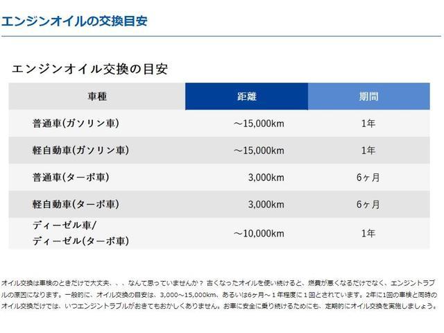 ｅ－パワー　Ｘ　ＥＴＣ　バックカメラ　クリアランスソナー　レーンアシスト　衝突被害軽減システム　スマートキー　アイドリングストップ　電動格納ミラー　ＣＶＴ　盗難防止システム　衝突安全ボディ　記録簿　ＡＢＳ　ＥＳＣ(44枚目)