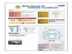 当車両以外もおススメの中古車を取り揃えております。Ｎ−ＢＯＸ・Ｎ−ＷＧＮ・Ｎ−ＯＮＥなどの人気の軽自動車から、ＶＥＺＥＬ・ＳＴＥＰＷＧＮ・Ｆｉｔなどの普通自動車までラインナップしております。 4