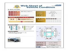 当車両以外もおススメの中古車を取り揃えております。Ｎ−ＢＯＸ・Ｎ−ＷＧＮ・Ｎ−ＯＮＥなどの人気の軽自動車から、ＶＥＺＥＬ・ＳＴＥＰＷＧＮ・Ｆｉｔなどの普通自動車までラインナップしております。 4