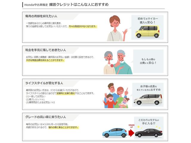 アクティバン ＳＤＸ　ＭＴ　両側スライドドア　エアコン　運転席エアバッグ　助手席エアバッグ（25枚目）