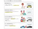 『据置クレジット』なら実質年率3.9%で月々のお支払いを抑える事が出来ます☆