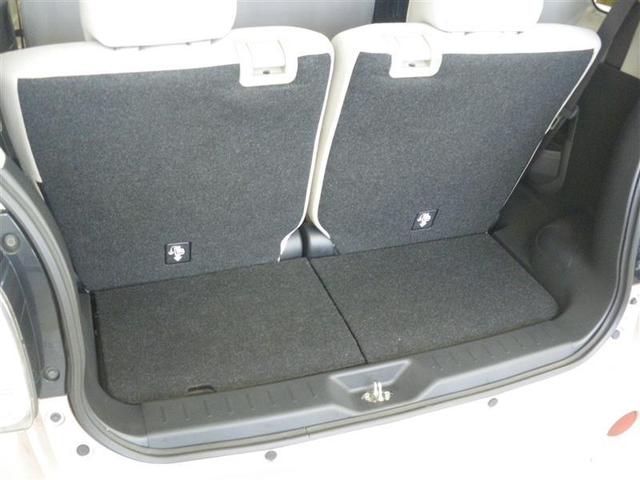 ムーヴキャンバス Ｘメイクアップ　ＳＡＩＩＩ　・衝突回避支援スマアシＩＩＩ　ナビ／フルセグＴＶ　パノラマモニター　ドラレコ前後　ＥＴＣ　両側電動スライド　ＬＥＤフロントフォグランプ　ＡＵＴＯライト　電格ドアミラー　オートエアコン　ロングラン保証付（7枚目）