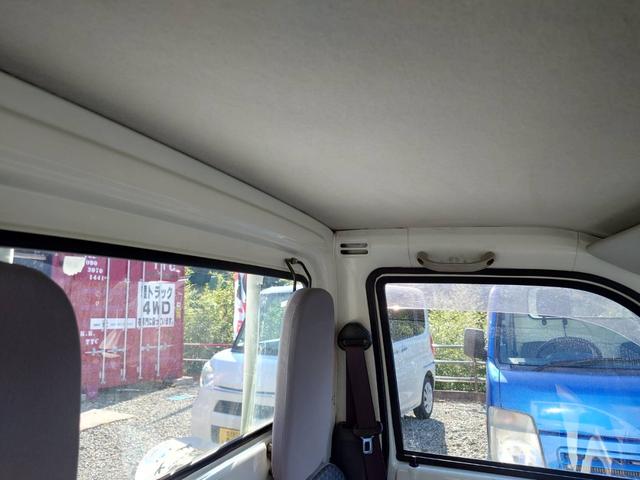 ピクシストラック 　４ＷＤ　ＡＴ　エアコン（7枚目）