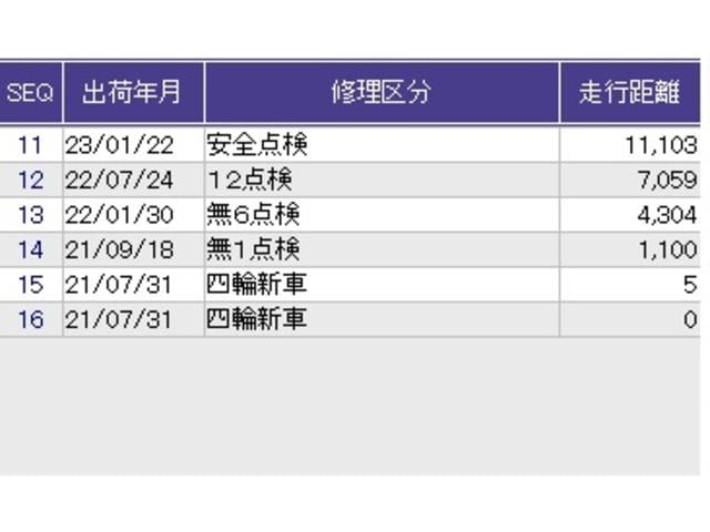 フリード Ｇ・ホンダセンシング　メモリーナビ　フルセグ　リアカメラ　ＥＴＣ　ドラレコ　Ｆセグ　追突被害軽減ブレーキ　Ｗエアバッグ　パワーウィンドウ　アクティブクルーズコントロール　スマートキ　カラーバックモニター　ＶＳＡ　エアコン（41枚目）