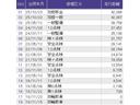 13G・Lホンダセンシング メモリーナビ ドラレコ ETC 地デジフルセグTV DVD再生可 ナビ&TV サイドカーテンエアバック リアカメラ エアバック パワーウインドウ キーフリーシステム LEDライト オートエアコン(35枚目)
