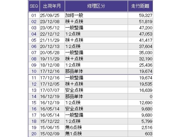 フィット １３Ｇ・Ｆパッケージ　ＣＤ　イモビ　スマ－トキ－　ＶＳＡ　助手席エアバッグ　オートエアコン　エアバック　ＰＳ　キ－フリ－　ＰＷ　ＡＢＳ（30枚目）