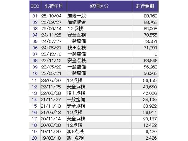 フリード Ｇ・ホンダセンシング　メモリーナビ　フルセグ　ＥＴＣ　Ｆセグ　追突被害軽減ブレーキ　ｉストップ　Ｗエアバッグ　パワーウィンドウ　アクティブクルーズコントロール　スマートキ　ＶＳＡ　エアコン　セキュリティアラーム　キーレス（36枚目）