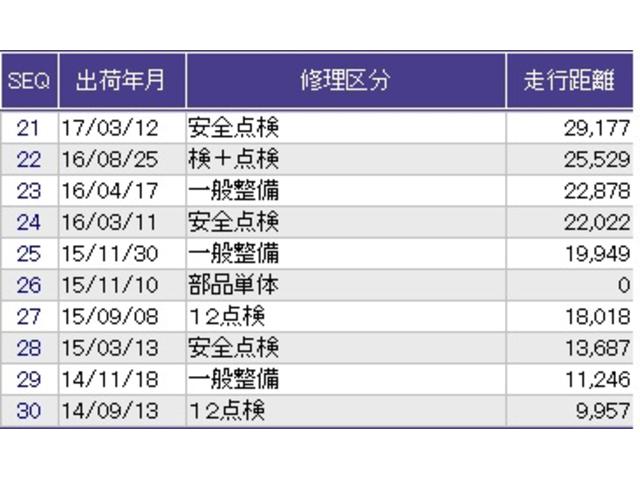 フィット 13G・Fパッケージ メモリーナビ イモビ スマ-トキ- VSA 助手席エアバッグ オートエアコン エアバック PS キ-フリ- PW ABS アイドリングSTOP(31枚目)