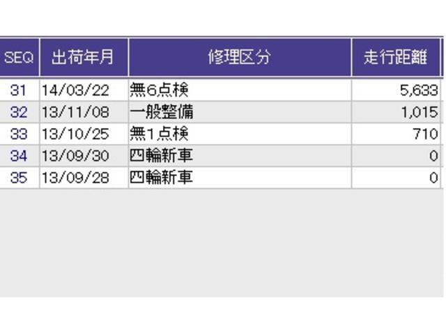 フィット 13G・Fパッケージ メモリーナビ イモビ スマ-トキ- VSA 助手席エアバッグ オートエアコン エアバック PS キ-フリ- PW ABS アイドリングSTOP(32枚目)